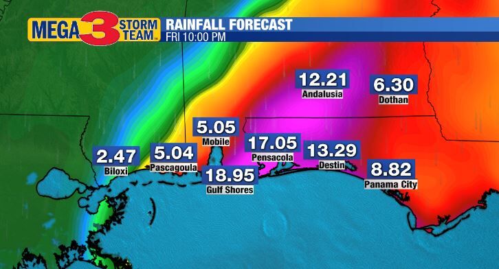 Forecast Rain Amounts from the European Model